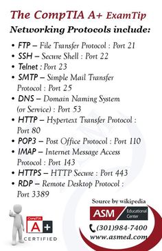 the complete guide to installing and configuring an external network in windows xp