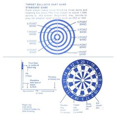 an instruction manual for how to play the dartboard game, with instructions and diagrams