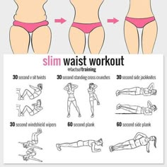 a poster showing how to do the slim waist workout for women in pink bikinis