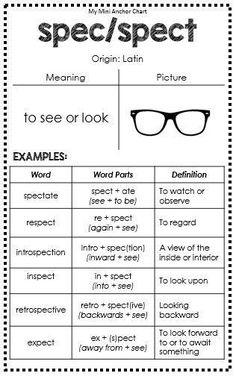 the words in this worksheet are used to help students learn how to read glasses