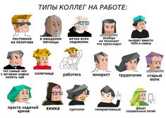 an image of people with different facial expressions in russian and english characters are shown here