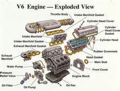 the parts of a car engine and its components labeled in this diagram are shown below