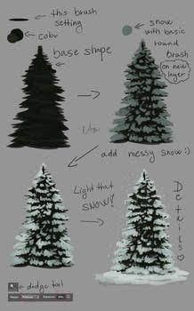 how to draw a christmas tree