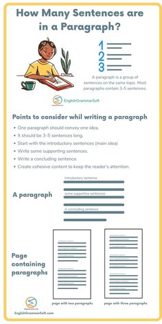 an info sheet describing how many different types of writing are used