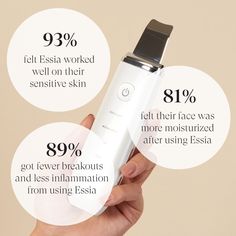 Fulfilled by our friends at Vanity PlanetGetting rid of lines and clogged pores is on everyone's checklist. So, let's start by instantly lifting and firming skin with Essia, the ultrasonic wand that uses a combination of high-frequency, ultrasonic oscillation technology and electrical muscle stimulation (EMS) to penetrate skin by 3-5mm. Pore Extractor, Electrical Muscle Stimulation, Skin Spatula, Patchy Skin, Vanity Planet, Firming Skin, Face Lifting, Clear Pores, Skin Medica