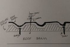 a drawing of a roof beam and the location where it is connected to an electrical outlet