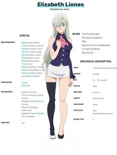 an anime character's body is shown with the name elizabeth jones on it, and description