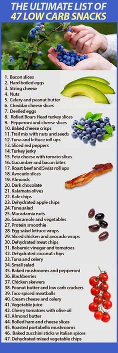 Good Low Carb Snacks, Keto Diet Food List, Carb Foods, Low Carb Eating