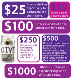 an info sheet with information about the benefits of child care for children and families in need