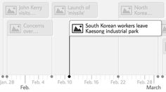 a line graph showing the location of korean workers leave kaesong industrial park