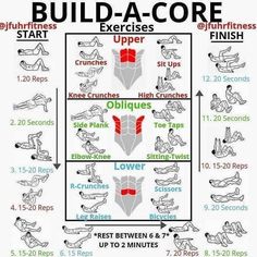 a poster with instructions to build a core