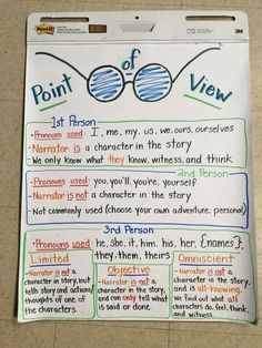 a piece of paper with writing on it that says point of view and two glasses