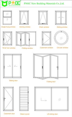 different types of windows and doors