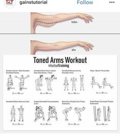 an arm workout chart with instructions to do it on the computer screen and in front of them