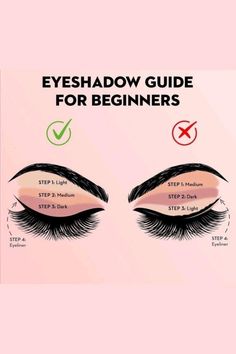 Eyeshadow Order Of Application, Eyeshadow Steps For Beginners, How To Combine Eyeshadow Colors, Makeup Guide For Beginners Step By Step, Eyeshadow Makeup Beginners, Eyeshadow For Natural Look, Natural Glam Eyeshadow Step By Step, Beginner Make Up Looks, Eye Makeup Ideas Beginners