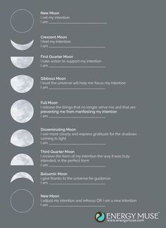 Setting Intentions in Tune with the Moon The Phases Of The Moon, Setting Intentions, Oh My Goddess, Leyte