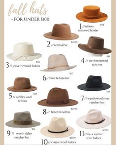 Natural Hair And Fedora Hats, Ladies Fedora Hats Outfit, Fall Fashion With Hats, Rancher Hats For Women, Fedora Hat Accessories, Women’s Fedora Hat Outfit, Wool Fedora Hat Women Outfit, Brown Fedora Hat Outfit Fall, Fedora Hat Winter Outfit