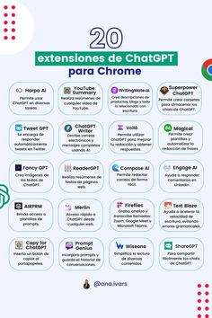 the spanish version of 20 extensions de chattp para chrome, which includes several different languages