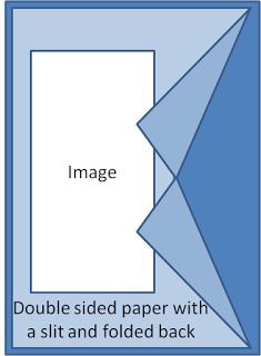 an image is shown with the word, double sided paper with a slit and folded back