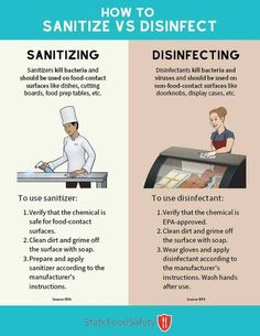 the differences between sanitizing and disinfecting