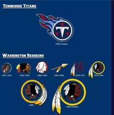 the history of the tennessee titans football team, from its logo to their name and numbers