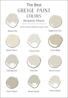 the best white paint colors to use in your home or office, including neutrals and whites