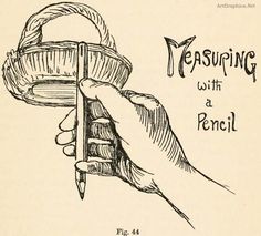 a drawing of a person holding a basket with the words, measuring with a pencil