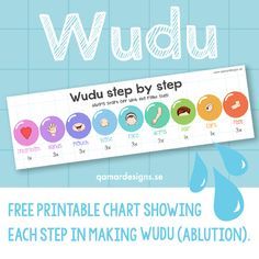 the wudu step by step guide for kids is shown in this graphic style, and includes