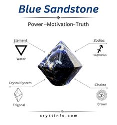 Blue sandstone is a stunning gem known for its deep blue color, symbolizing protection and strength across cultures. It’s believed to bring a sense of freedom and serenity while offering emotional support and grounding energies. This article explores its uses and health benefits, highlighting its ability to alleviate stress and provide spiritual protection. If you seek serenity and protection from life’s stresses, consider embracing the captivating power of blue sandstone in your spiritual journey. Sandstone Crystal Meaning, Sandstone Meaning, Blue Sandstone Meaning, Blue Sandstone Crystal Meaning, Hnk Oc, Sunstone Meaning, Blue Sandstone Bracelet, Blue Goldstone Meaning, Sandstone Crystal