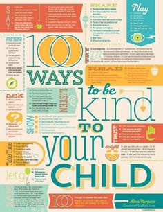 an info poster with the words 10 ways to be kind to your child on it