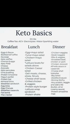 Keto Basics, Keto Recipes Ketogenic, Keto Vegan, Resep Diet, Ketogenic Diet Meal Plan, Keto Diet Food List, Ketogenic Diet Plan, Makanan Diet, Vegan Keto