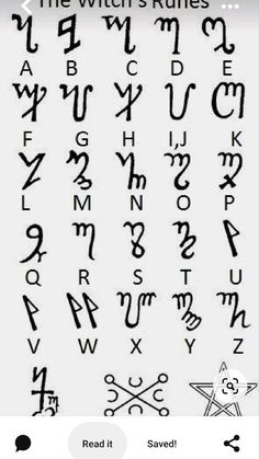 the witch's rules on an iphone screen, with some symbols above it and below