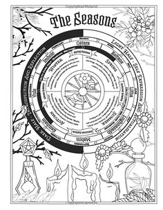 Happiness Worksheets, Printable Grimoire Pages, Witches Wheel, Grimoire Book, Wheel Of The Year, Wiccan Spell Book