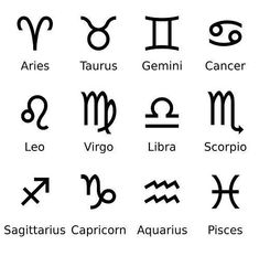 zodiac signs and their meaningss are shown in black ink on a white paper background