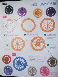 the instructions for how to make an origami wheel with yarn and thread in japanese