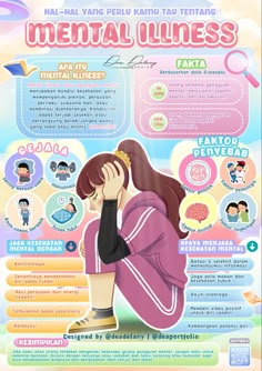 Mental Illness Infographic Canva Design Infographics, E Poster Template, Canvas Poster Template, Poster Ideas Canva, Canva Design Ideas Poster, Canva Posters Ideas, Canva Poster Ideas, Canva Infographic Templates, Infographics Design Ideas