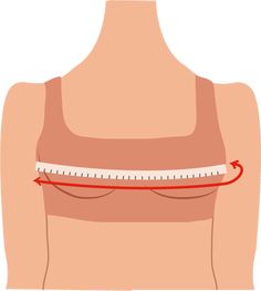 How to Find Your Bra Size: The Easy Guide - Our Fashion Garden How Measure Bra Size, How To Find The Right Bra Size, How To Find Your True Bra Size, Measure Bra Size At Home, How To Properly Measure Bra Size, Bra Size Guide In Cm