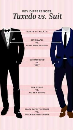 Tuxedo Looks Men, Tuxedo Vs Suit Difference, Etiquette For Men, Tuxedo Styles For Men, Tux Ideas For Wedding, Men’s Tux, Men Tuxedo Styles, Types Of Tuxedos, Men’s Tuxedo Wedding