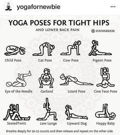 the yoga poses for tight hipss and lower back pain are shown in this poster