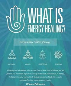 Body Reflexology, Blocked Energy, What Is Energy, Reiki Courses, Reiki Classes, Animal Reiki