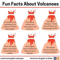 an info sheet with the words fun fact about volcanos