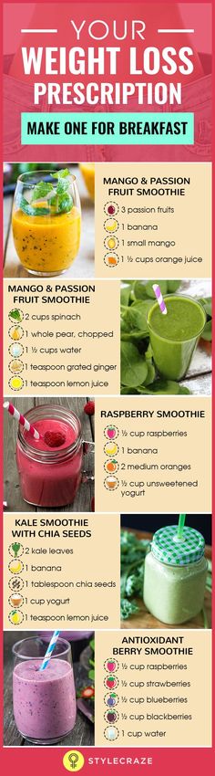 The nutritious & delicious way of losing fat is by including smoothies. Shed your excess belly fat by just sipping in these weight loss smoothies. Here are best smoothie recipes for you. Passion Fruit Smoothie, Smoothies Vegan, Resep Diet, Best Smoothie Recipes, Raspberry Smoothie, Makanan Diet, Good Smoothies