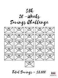 the $ 5k savings challenge is shown in black and white, with numbers on it