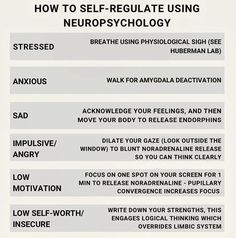 Self Regulate, Nervus Vagus, Low Self Worth, Coping Skills, Neuroscience, Mental Wellness, Self Improvement Tips