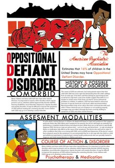 a poster with an image of two people and the words, positional defant disorder