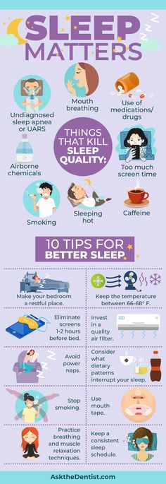 Breathing Techniques For Sleep, How To Get More Rem Sleep, Mouth Taping For Sleep, Sleep Techniques, Science Of Sleep, Nose Breathing, Snoring Remedies, How To Stop Snoring