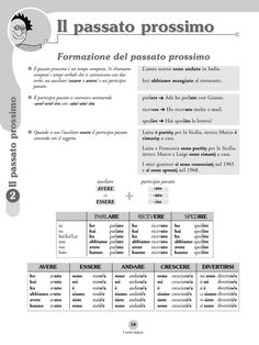 the spanish text is displayed in this manual for students to learn how to use it