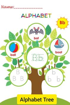 an alphabet tree with different letters and numbers