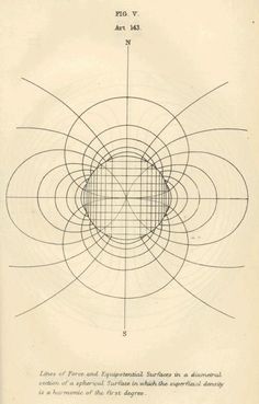 an old book with lines and circles on it