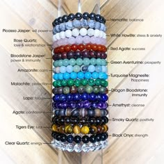 Tap the image to buy 🌷 Crystal Bracelets Meaning, Jewelry With Meaning, Mala Beads Meaning, Bracelet With Meaning, Gem Bracelets, Dragon Bloodstone, Chemo Care Package, Gemstones Chart, Chemo Care